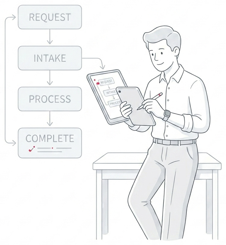 BPM Process Steps Left