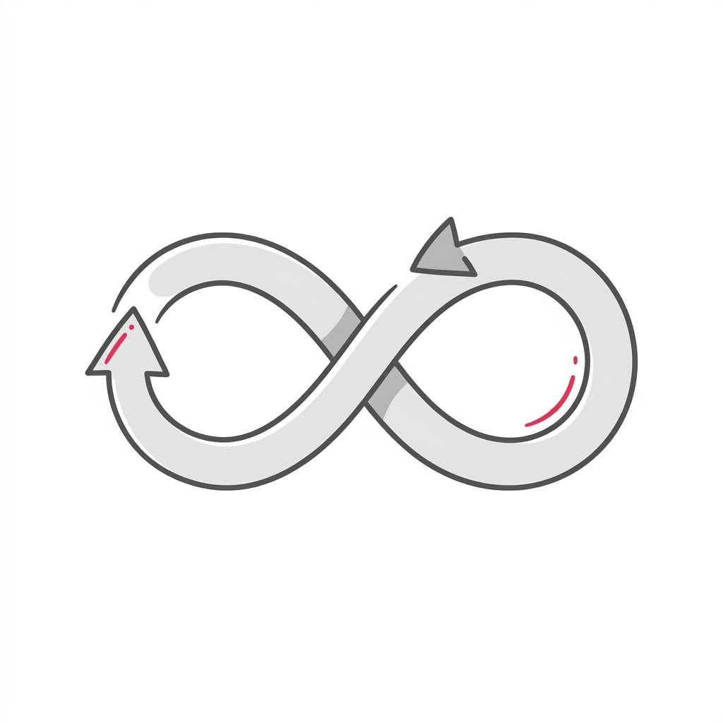 Reflection Loops